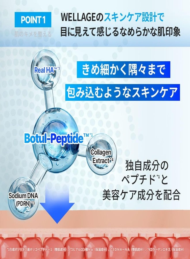ويليدج قناع ويلاج هايبر ببتيد بانداج لشد البشرة - قناع كوري لشد المسام وزيادة مرونة البشرة، يحتوي على الببتيدات، وPDRN، وحمض الهيالورونيك - مصنوع من شاش قطني نقي - عناية كورية بالبشرة، 5 قطع - Image 5